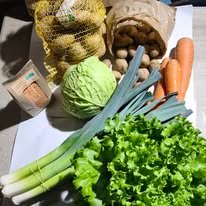 Photo de la ferme